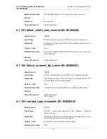 Preview for 76 page of D-Link DFL- 860 Log Reference Manual