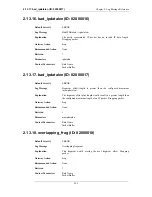 Preview for 202 page of D-Link DFL- 860 Log Reference Manual