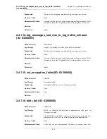 Preview for 414 page of D-Link DFL- 860 Log Reference Manual