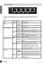 Preview for 10 page of D-Link DGS-1005P Quick Installation Manual