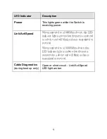 Preview for 18 page of D-Link DGS-1016D - Switch Manual