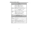 Preview for 45 page of D-Link DGS-1248T - Switch Manual