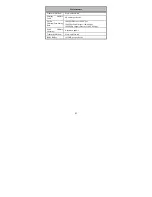 Preview for 46 page of D-Link DGS-1248T - Switch Manual