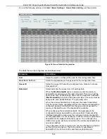 Preview for 162 page of D-Link DGS-1510 Series Web Ui Reference Manual