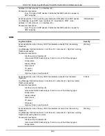 Preview for 397 page of D-Link DGS-1510 Series Web Ui Reference Manual