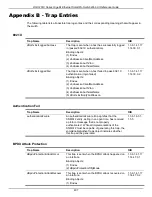 Preview for 415 page of D-Link DGS-1510 Series Web Ui Reference Manual