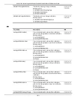 Preview for 423 page of D-Link DGS-1510 Series Web Ui Reference Manual