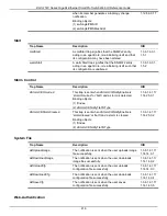 Preview for 424 page of D-Link DGS-1510 Series Web Ui Reference Manual