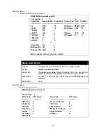 Preview for 57 page of D-Link DGS-3100 SERIES Cli Manual