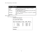 Preview for 66 page of D-Link DGS-3100 SERIES Cli Manual