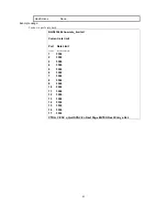 Preview for 93 page of D-Link DGS-3100 SERIES Cli Manual