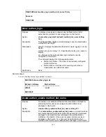 Preview for 153 page of D-Link DGS-3100 SERIES Cli Manual