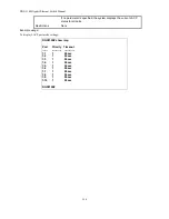 Preview for 164 page of D-Link DGS-3100 SERIES Cli Manual