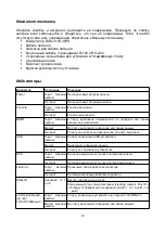 Preview for 13 page of D-Link DGS-3130-30PS Quick Installation Manual