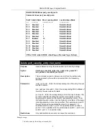 Preview for 43 page of D-Link DGS-3212SR Command Line Interface Reference Manual