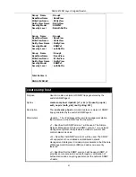 Preview for 57 page of D-Link DGS-3212SR Command Line Interface Reference Manual