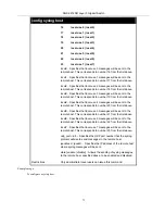 Preview for 85 page of D-Link DGS-3212SR Command Line Interface Reference Manual