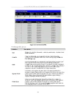 Preview for 50 page of D-Link DGS-3212SR User Manual