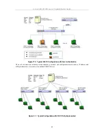 Preview for 95 page of D-Link DGS-3212SR User Manual