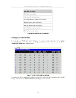 Preview for 96 page of D-Link DGS-3212SR User Manual