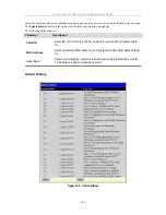 Preview for 116 page of D-Link DGS-3212SR User Manual