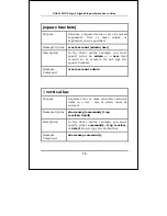 Preview for 19 page of D-Link DGS-3224TGR - Switch Command Line Interface Reference Manual