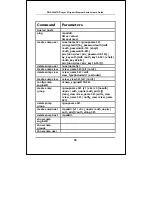 Preview for 54 page of D-Link DGS-3224TGR - Switch Command Line Interface Reference Manual