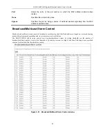 Preview for 80 page of D-Link DGS-3224TGR - Switch User Manual