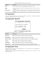 Preview for 103 page of D-Link DGS-3224TGR - Switch User Manual