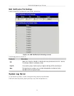 Preview for 88 page of D-Link DGS-3312SR Product Manual