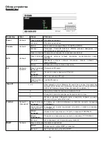 Preview for 13 page of D-Link DGS-3420-28TC Quick Installation Manual