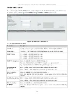 Preview for 54 page of D-Link DGS-3700 Series User Manual