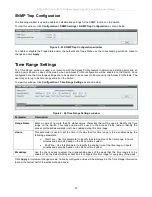 Preview for 58 page of D-Link DGS-3700 Series User Manual