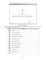 Preview for 66 page of D-Link DGS-3700 Series User Manual