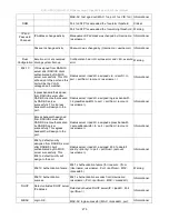 Preview for 286 page of D-Link DGS-3700 Series User Manual