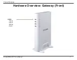 Preview for 7 page of D-Link DHM-401T User Manual