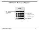 Preview for 9 page of D-Link DHM-401T User Manual