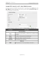 Preview for 96 page of D-Link DIR-300 - Wireless G Router User Manual