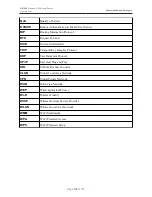 Preview for 170 page of D-Link DIR-300 - Wireless G Router User Manual