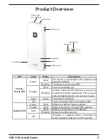 Preview for 3 page of D-Link DIR-510L Quick Install Manual