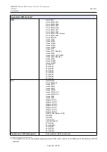 Preview for 12 page of D-Link DIR-620S User Manual