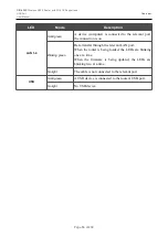 Preview for 14 page of D-Link DIR-620S User Manual