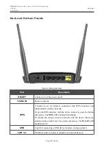 Preview for 15 page of D-Link DIR-620S User Manual