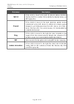 Preview for 97 page of D-Link DIR-620S User Manual