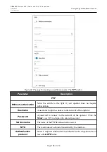 Preview for 104 page of D-Link DIR-620S User Manual