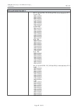 Preview for 11 page of D-Link DIR-820 User Manual