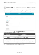 Preview for 159 page of D-Link DIR-820 User Manual