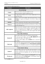 Preview for 168 page of D-Link DIR-820 User Manual