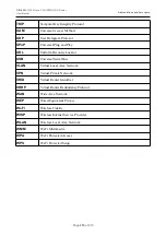 Preview for 210 page of D-Link DIR-820 User Manual