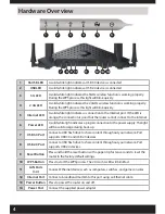 Preview for 4 page of D-Link DIR-890L Quick Install Manual